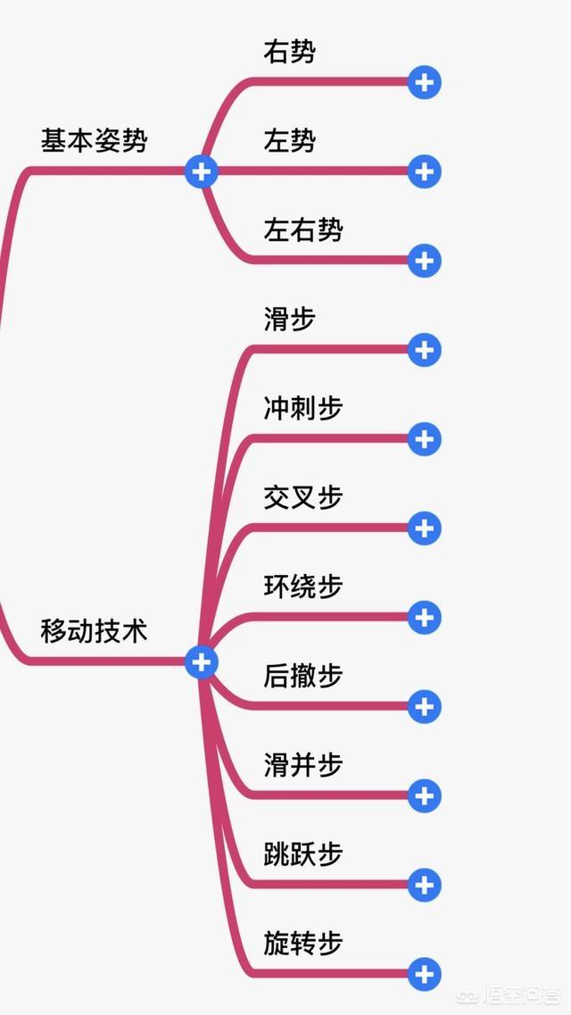 擒拿格斗教学视频_擒拿格斗教程视频