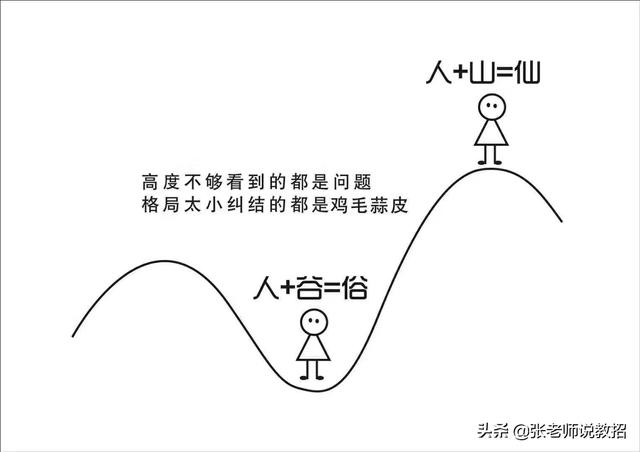每日努力一句话_每天努力一点的一句话正能量