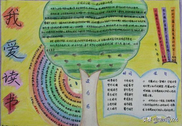 读书手抄报应该写什么（读书手抄报写什么内容好 简单）