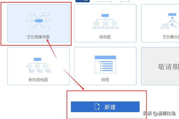 英语句子成分思维导图（英语不定代词思维导图）